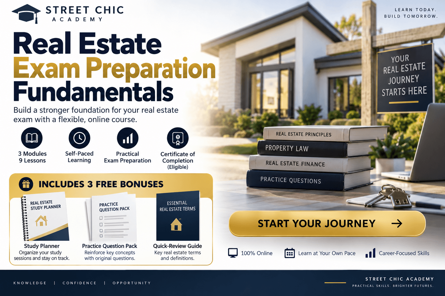 Real Estate Exam Preparation Fundamentals course overview